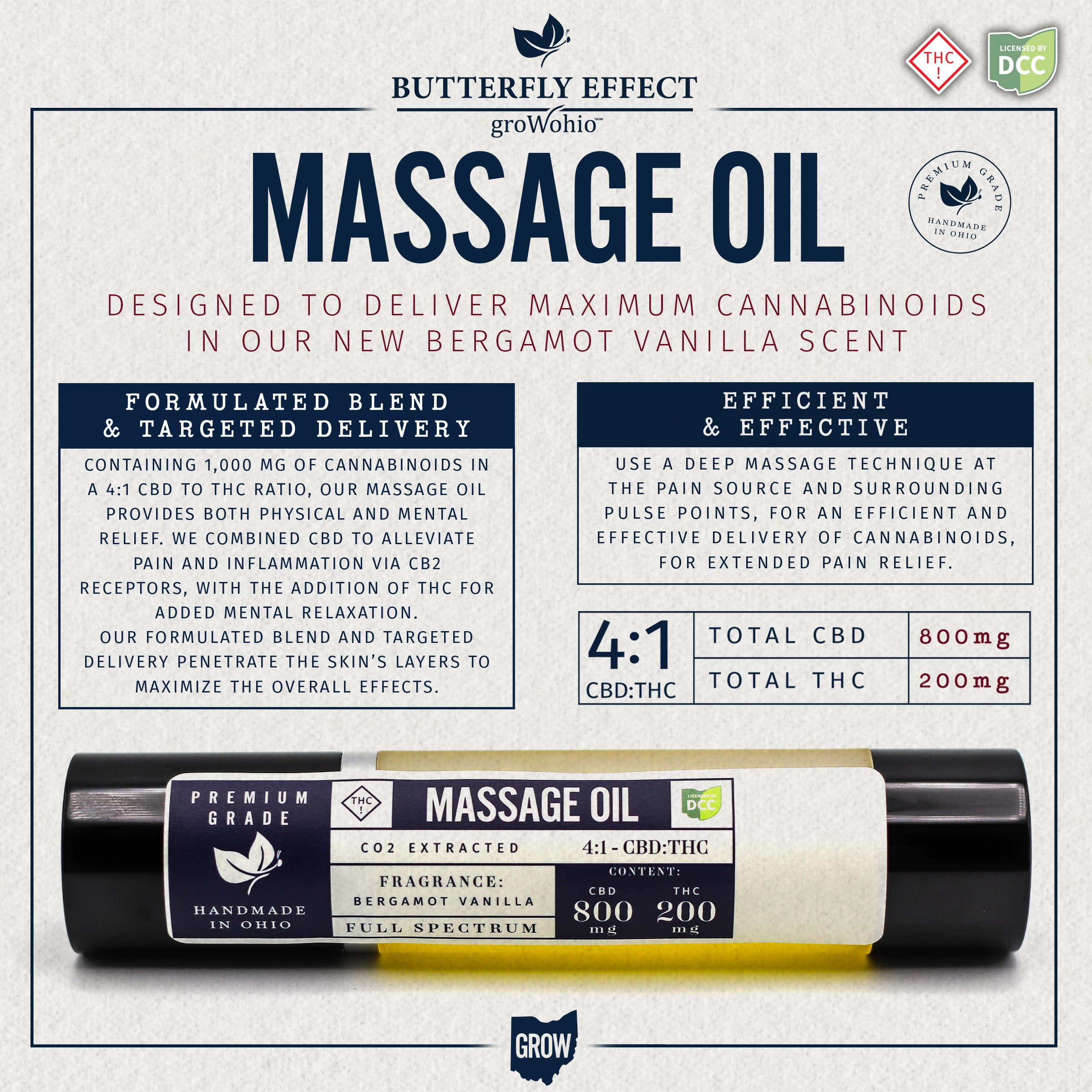 Bergamot Vanilla 4:1 CBD:THC Massage Oil