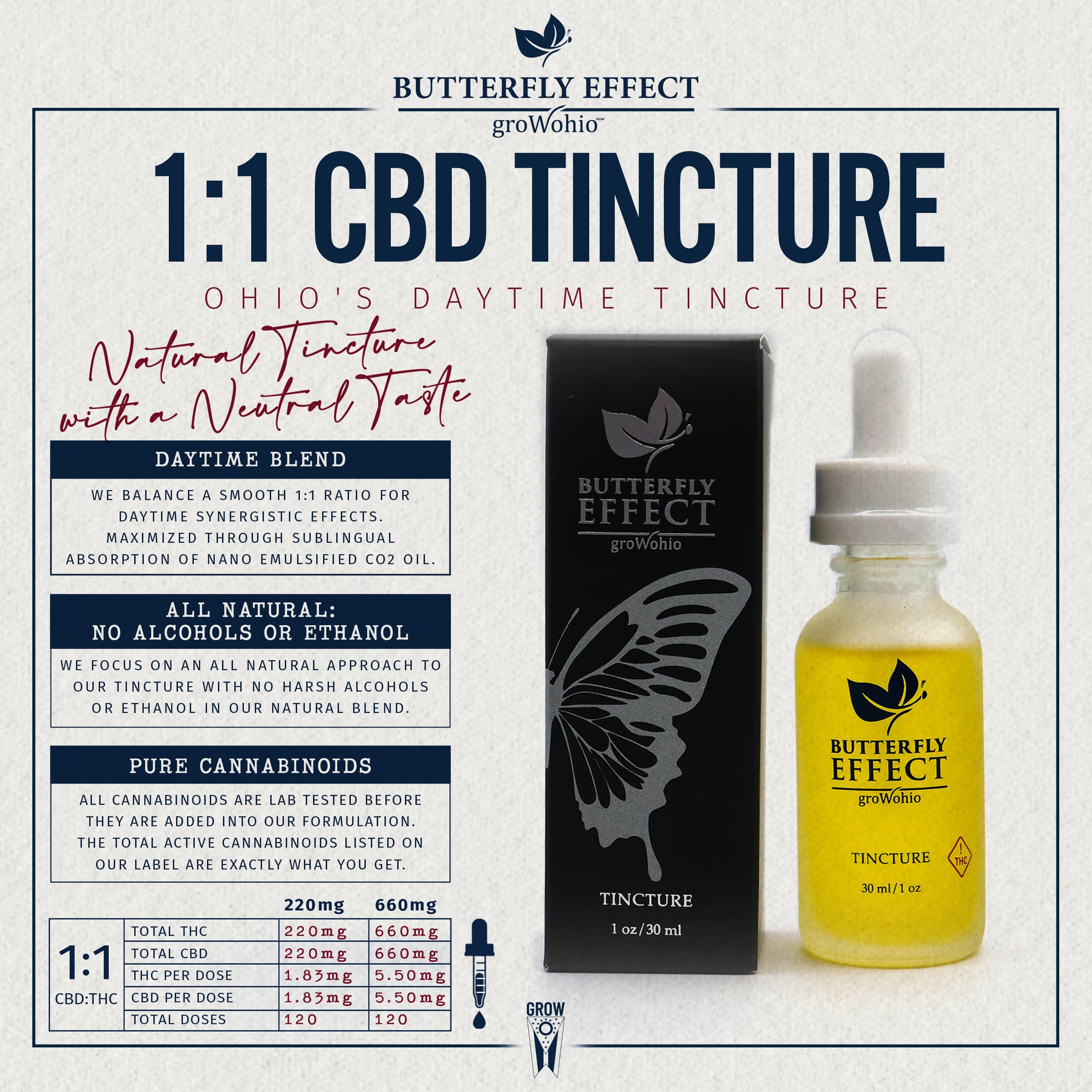 Tincture 1:1 CBD:THC