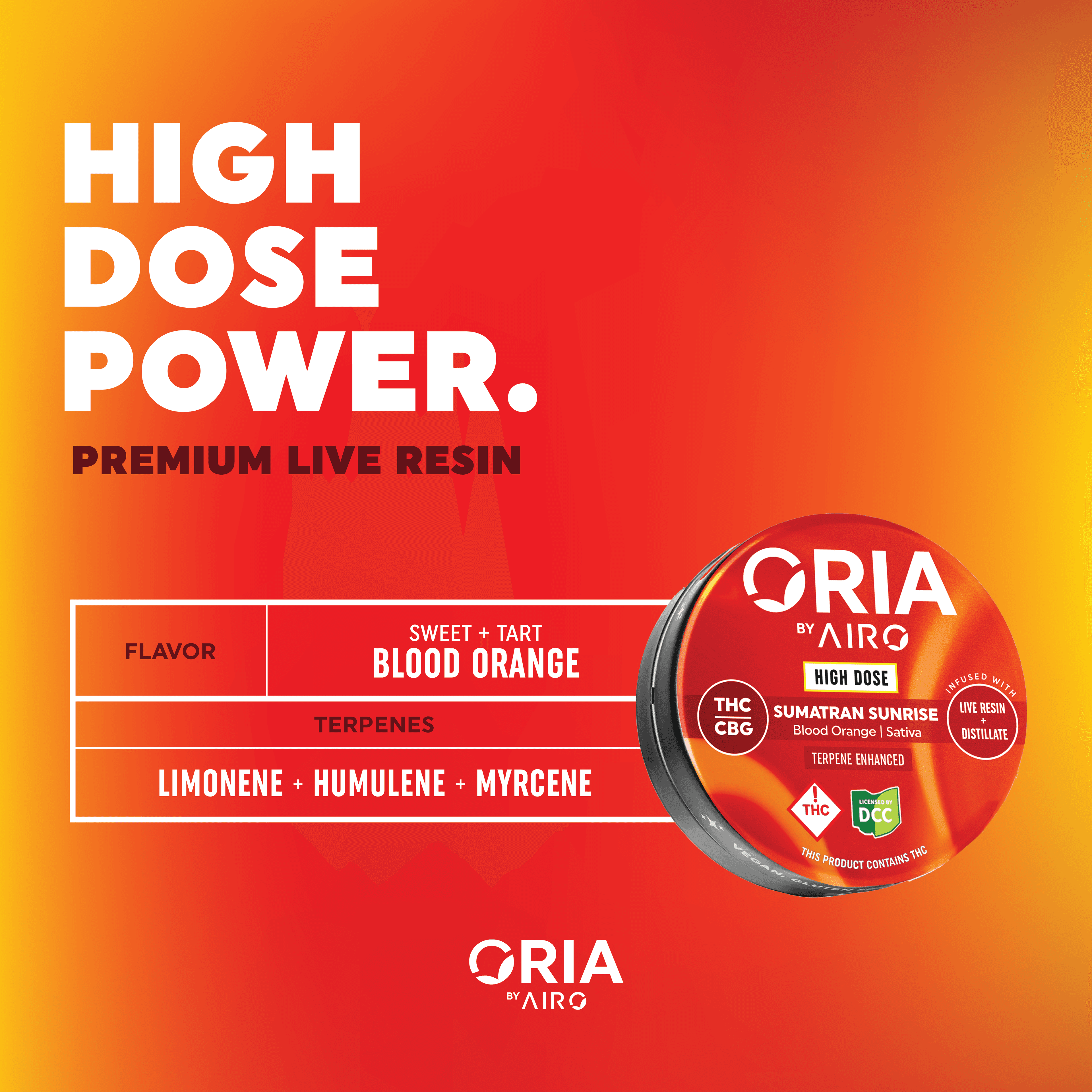 Airo Oria | 10 pack |  2:1 CBG:THC High Dose Sumatran Sunrise Gummies