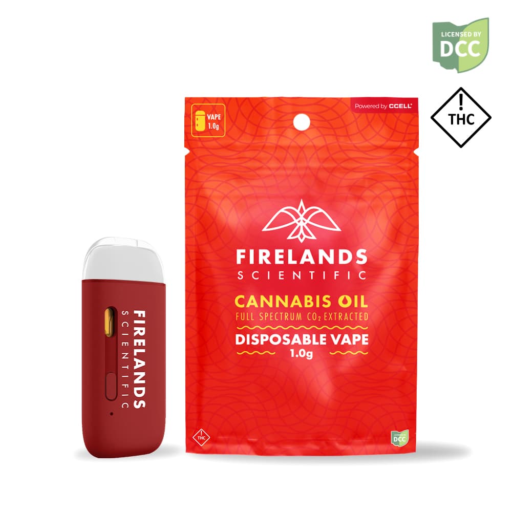 Firelands: Animal Mints DVP 1g