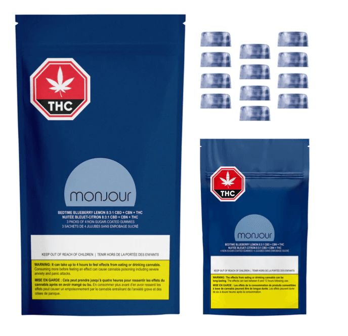 Blueberry Lemon Cbd Cbn Thc