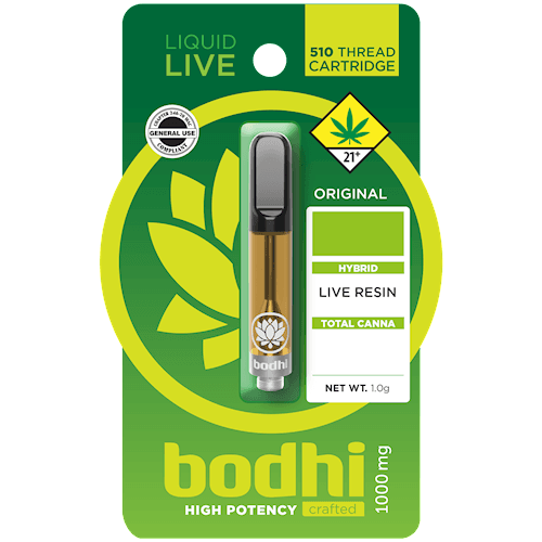 Cartridge Liquid Live Resin Potency
