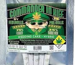 Hybrid Gram