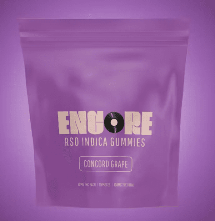 Concord Grape RSO Gummies | I