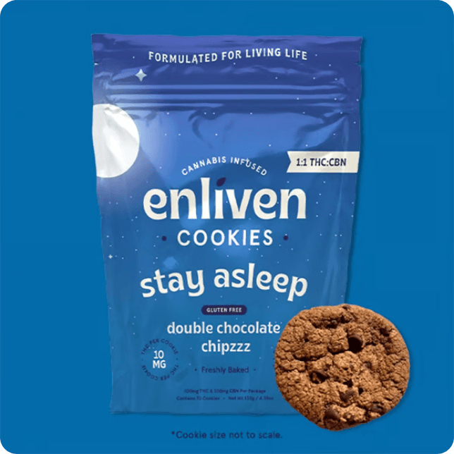 Double Chocolate Chipzzz Cookies Thc