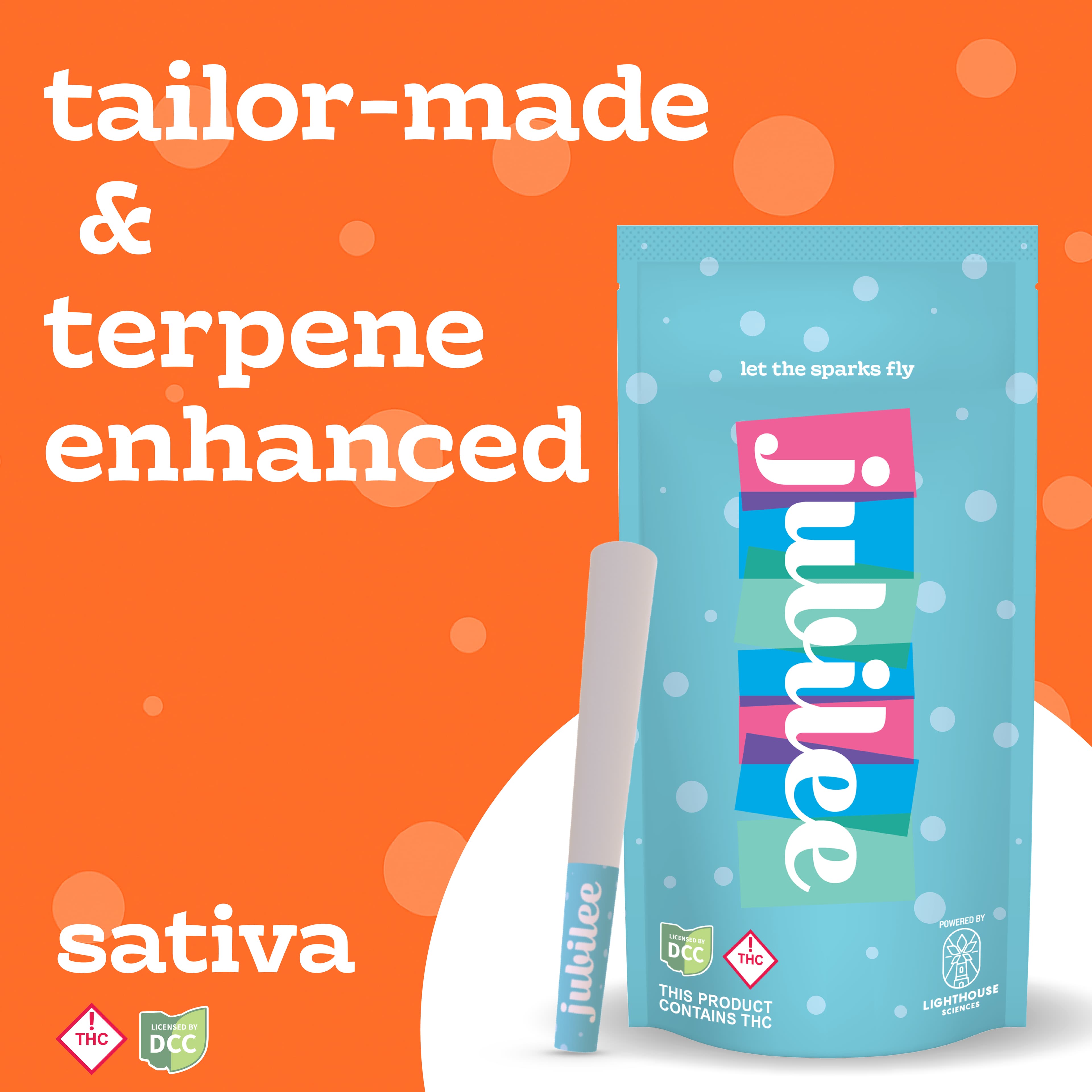 Sweet Georgia Preach | Sativa | Terpene Enhanced | 2.1g (3pk)
