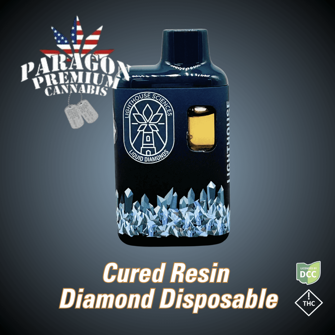 GG4 x Zlue AIO Disposable