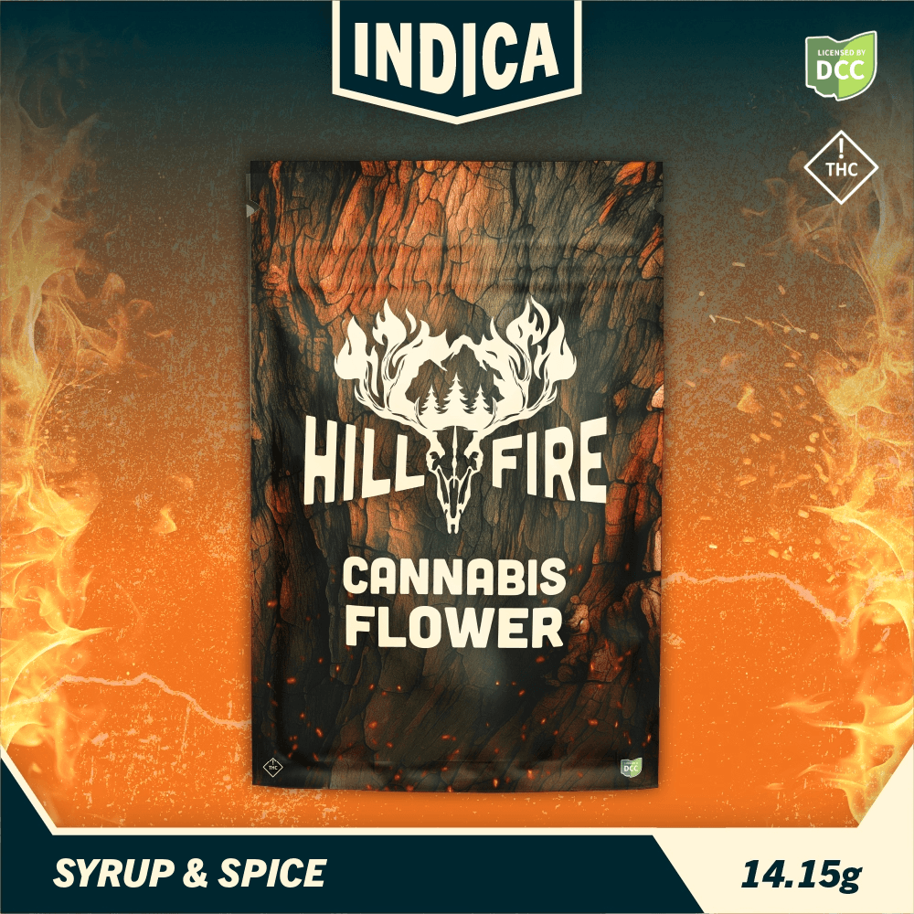 Syrup and Spice 14.15g