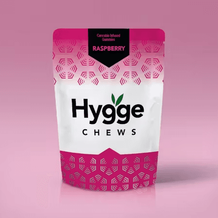 Raspberry Thc Cbd Cbg Count