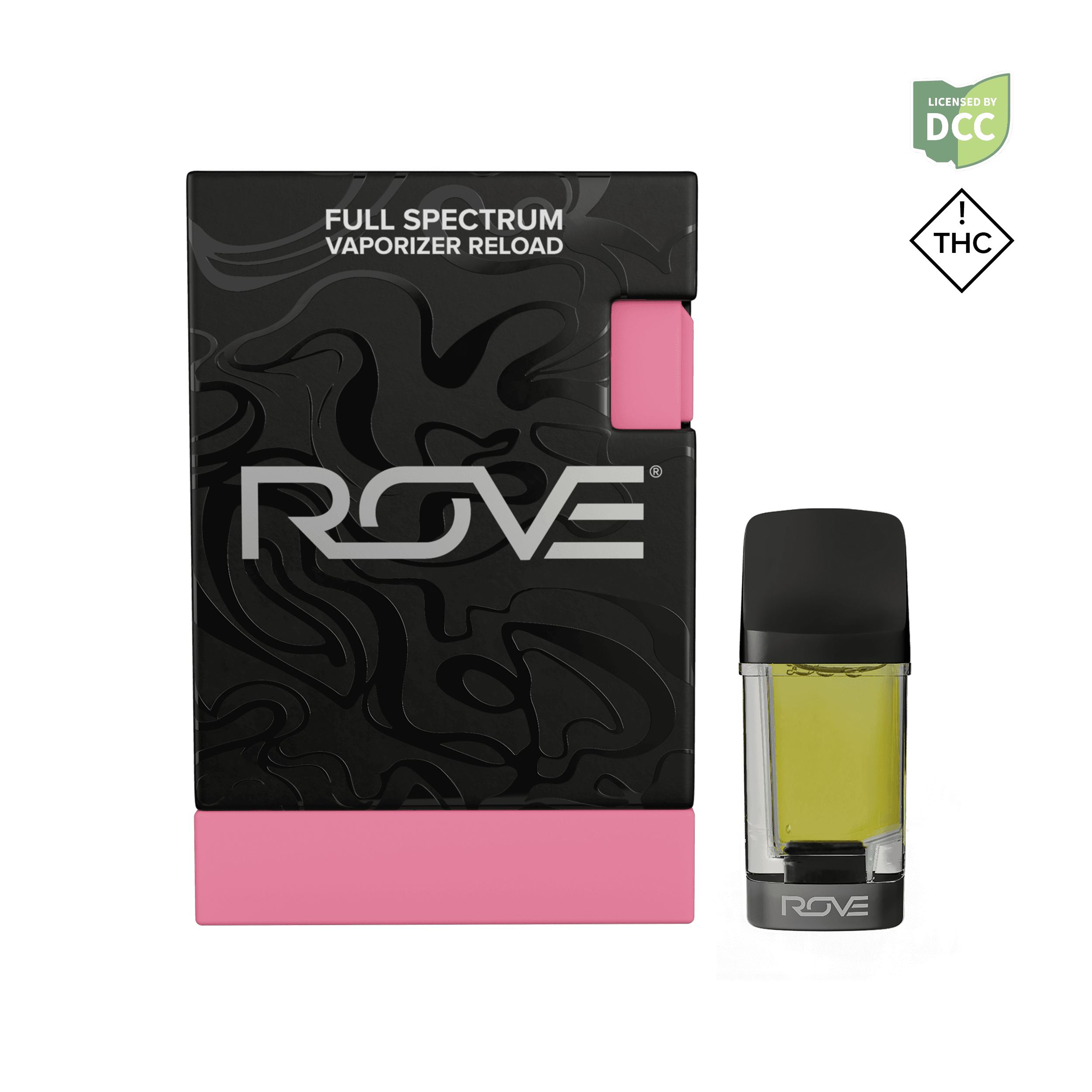 Rove: Fruit Punch LR Diamond Reload (S)
