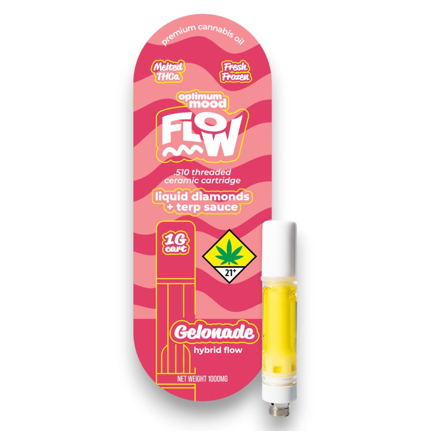 Flow Gelonade Disposable