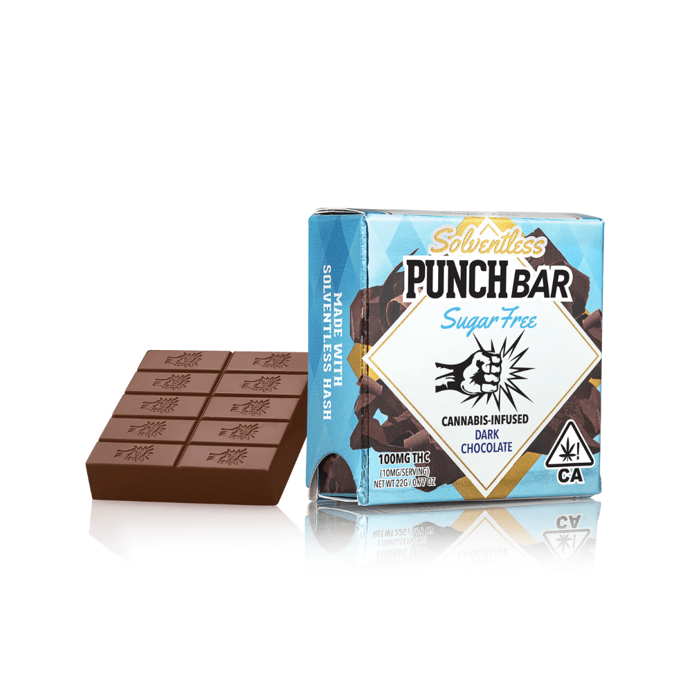 Sugar Free Milk Chocolate