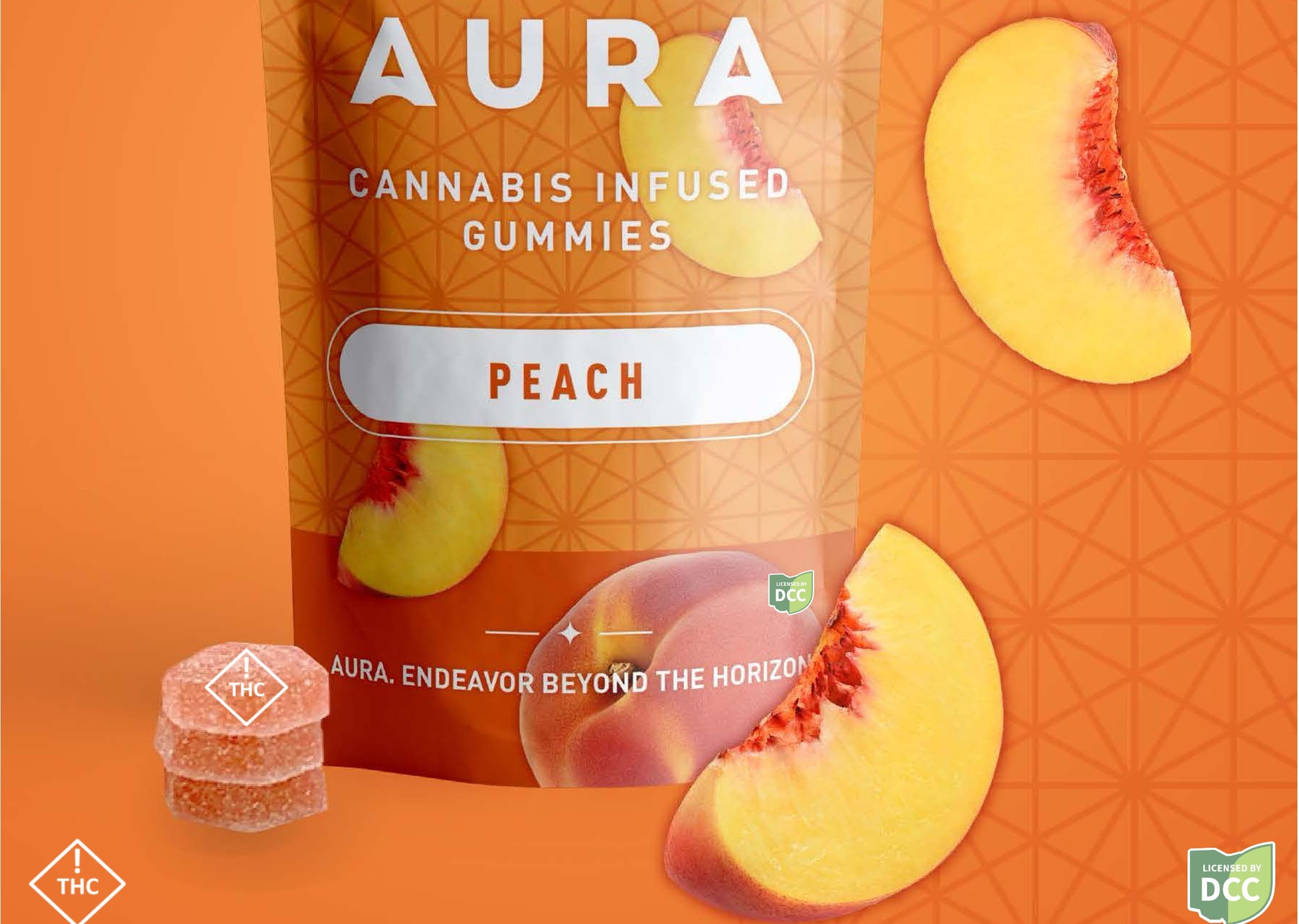 Peach + CBC Gummies (22 Pk)