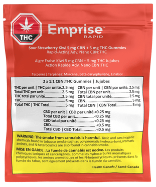 Sour Strawberry Kiwi Cbn Thc