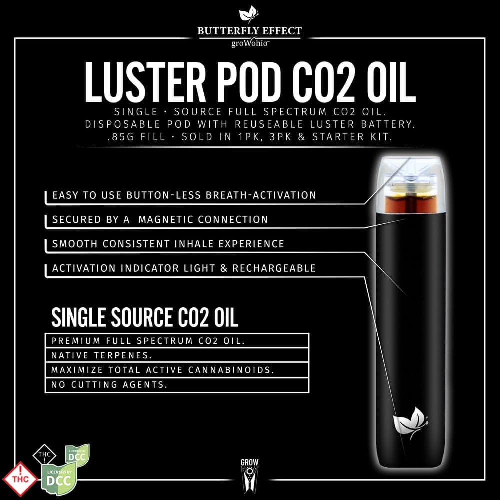 Peach Dosi Luster Pod Starter Kit [.85g]