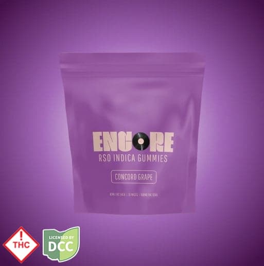 Concord Grape RSO - Indica [22pk] (562mg)