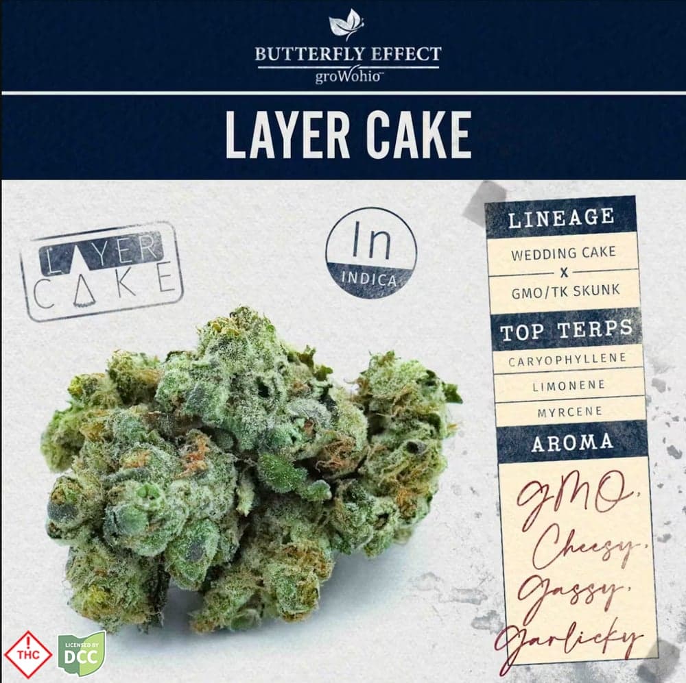 Grow Ohio | (I)(T2) Layer Cake | 2.83g