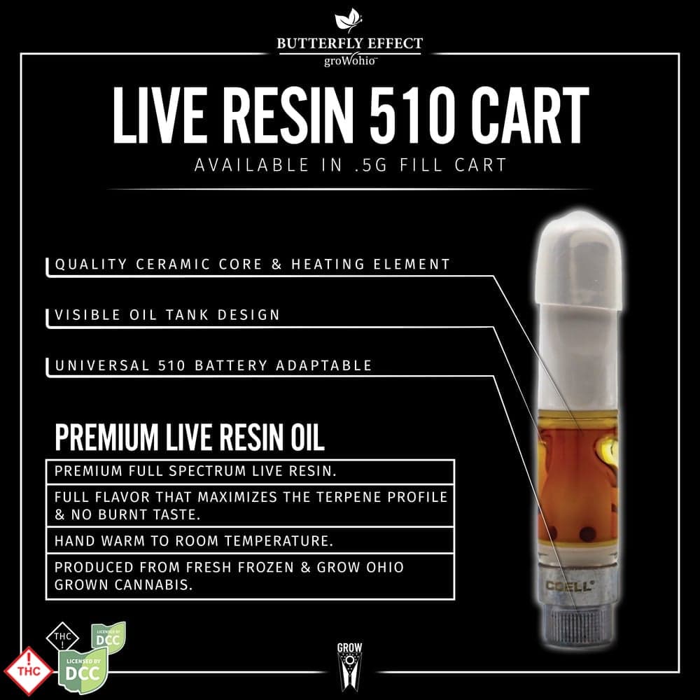Layer Cake Live Resin