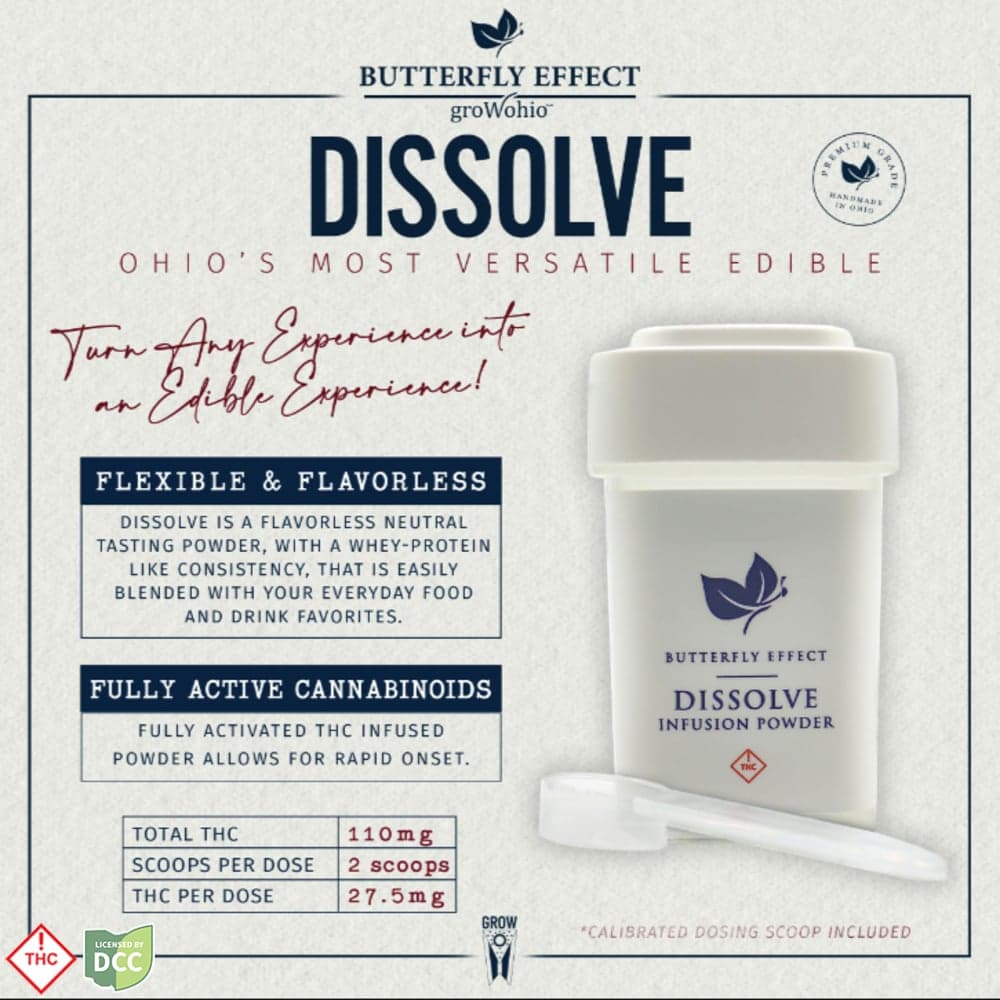 110mg Dissolve