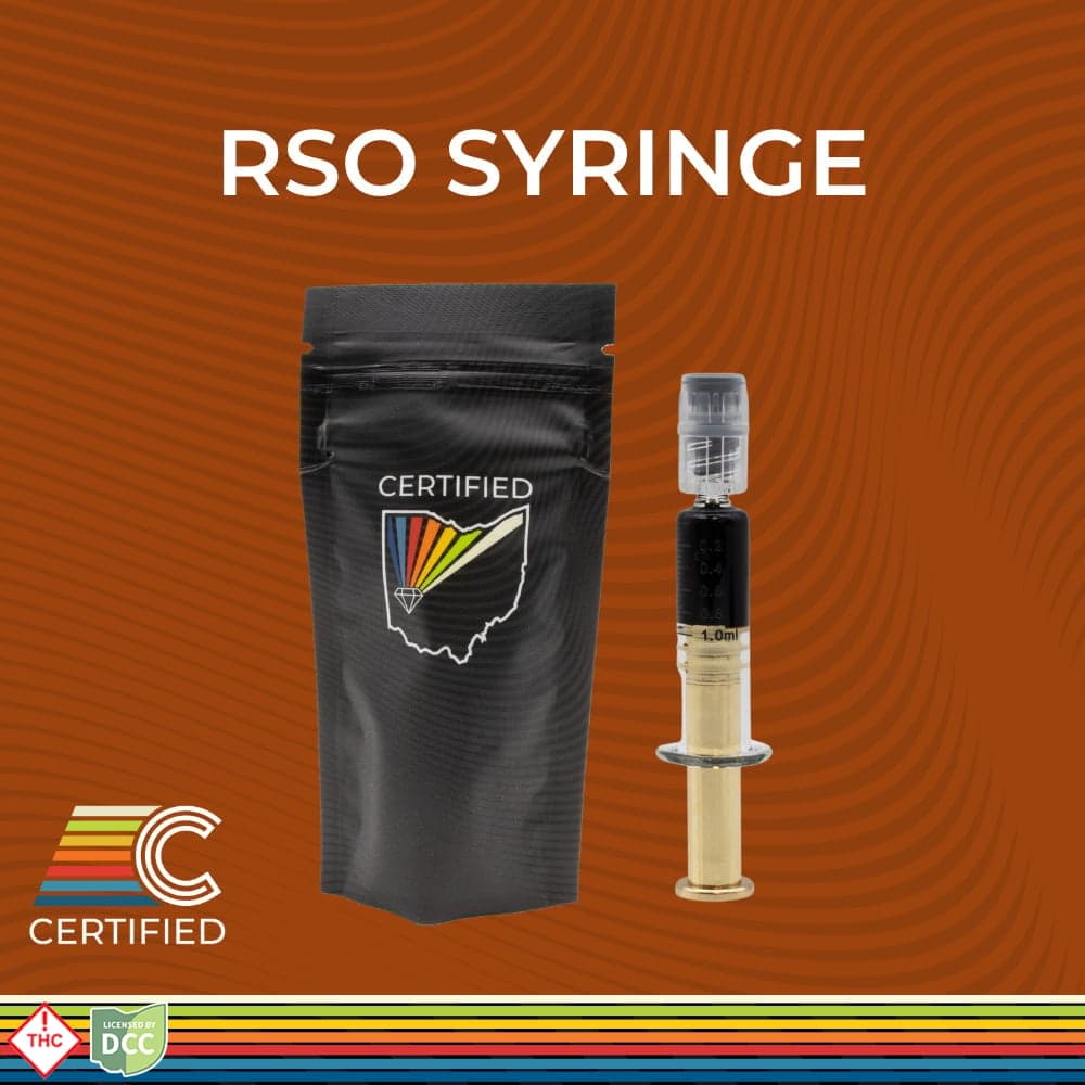 Cultivators  2 day RPO  RSO Syringe  1.18g