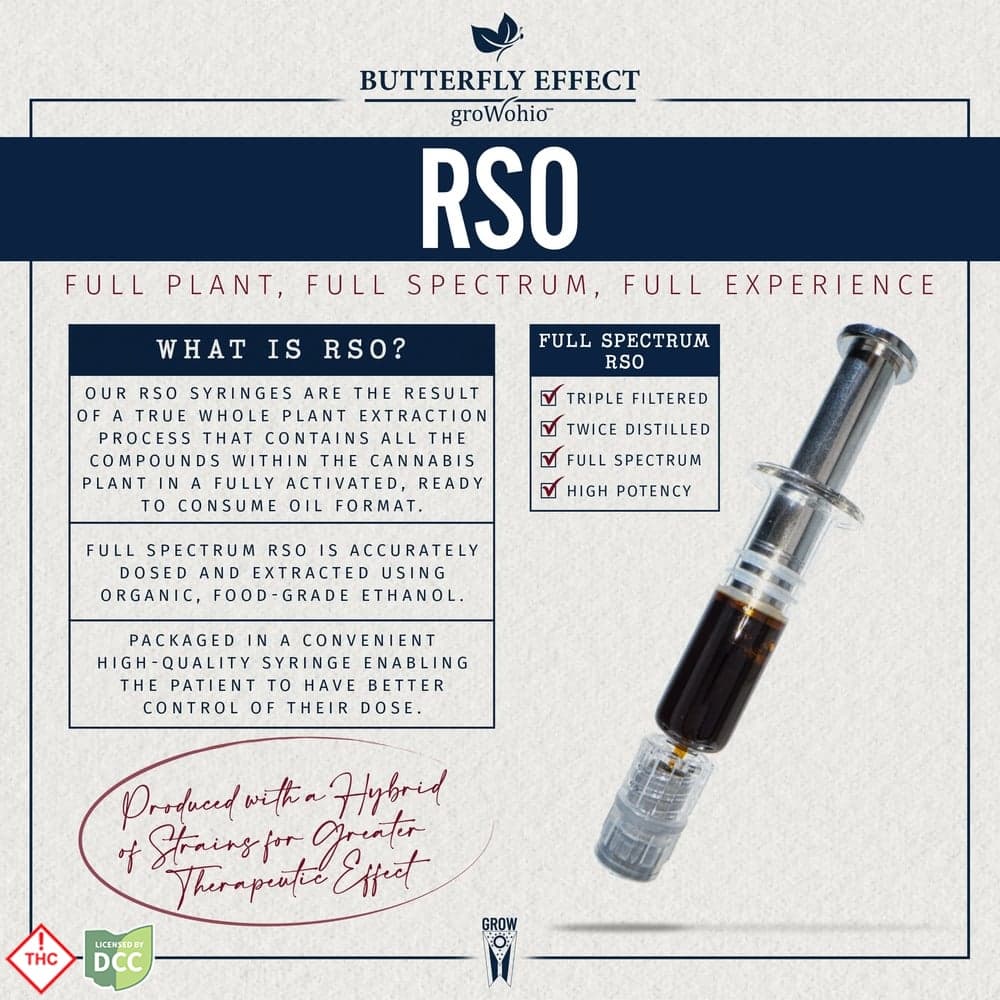 RSO
