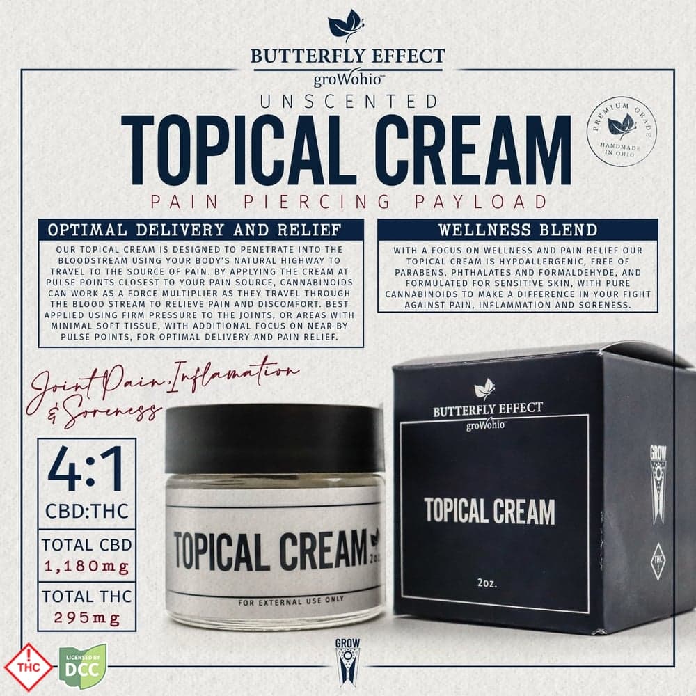 4:1 Topical Cream Unscented (1000mg CBD/220mg THC)