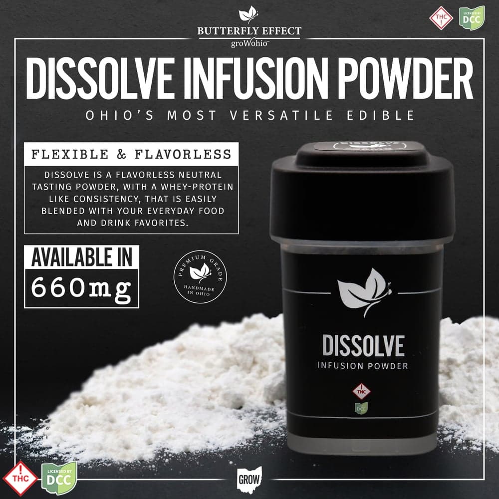 Dissolve Infusion Powder 6 Day - Edible - 26.4g - 671.49mg
