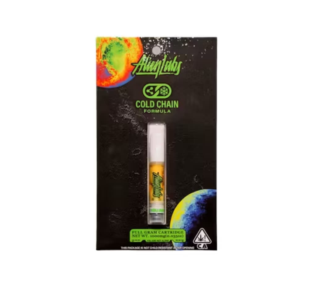 Krypto Chronic