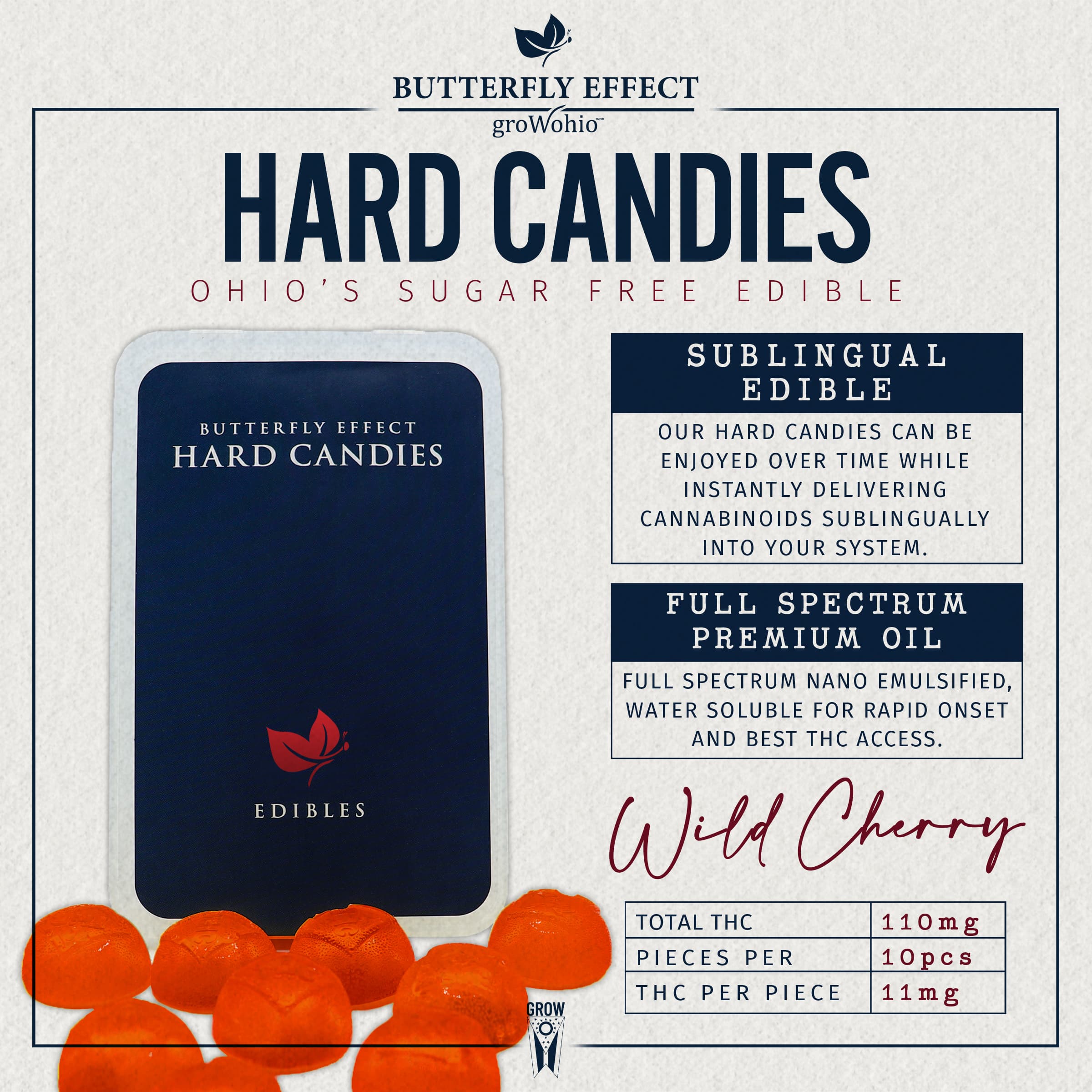 WILD CHERRY HARD CANDY (110MG)